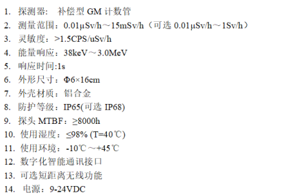 智能x、γ探測(cè)器